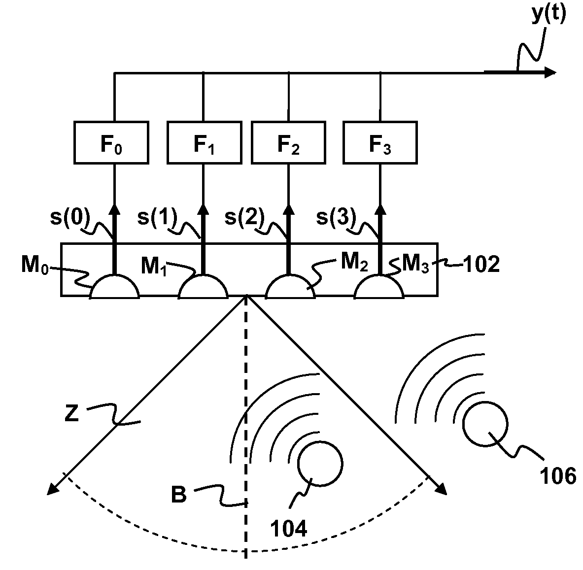 Methods and apparatus for targeted sound detection and characterization
