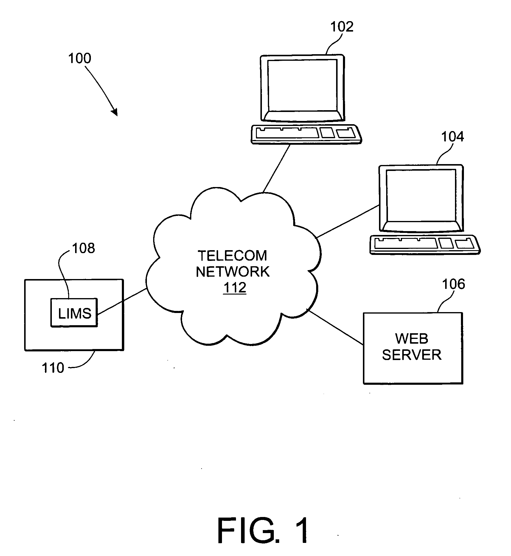 System and method for computer network ordering of biological testing
