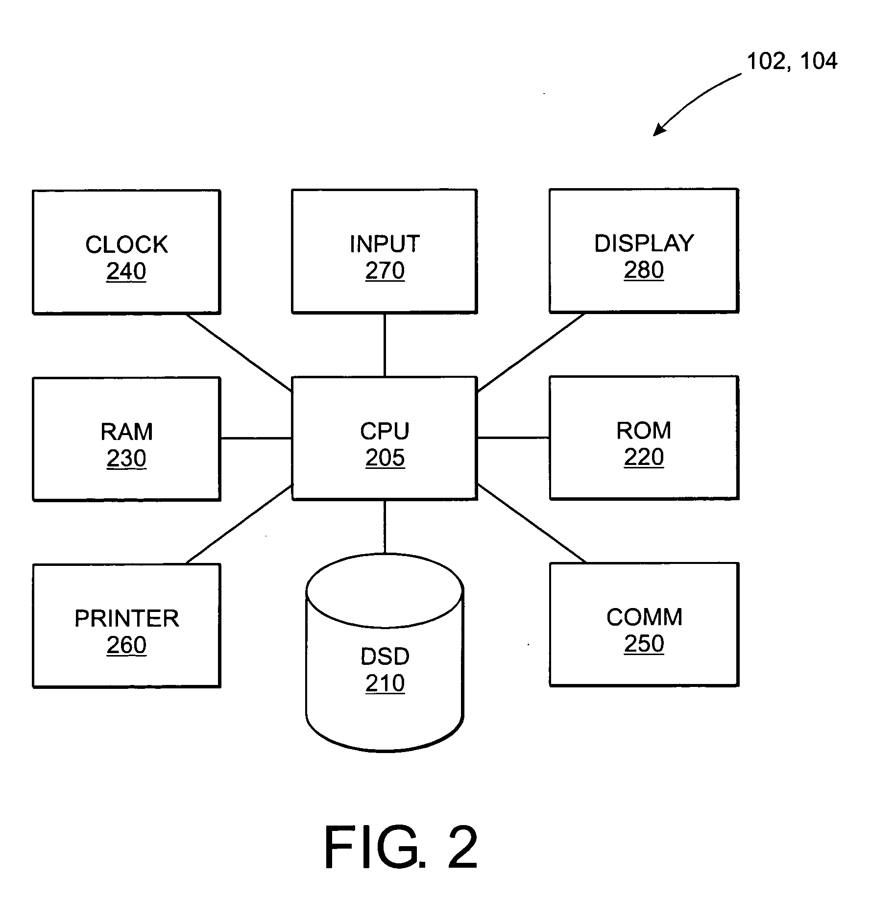 System and method for computer network ordering of biological testing