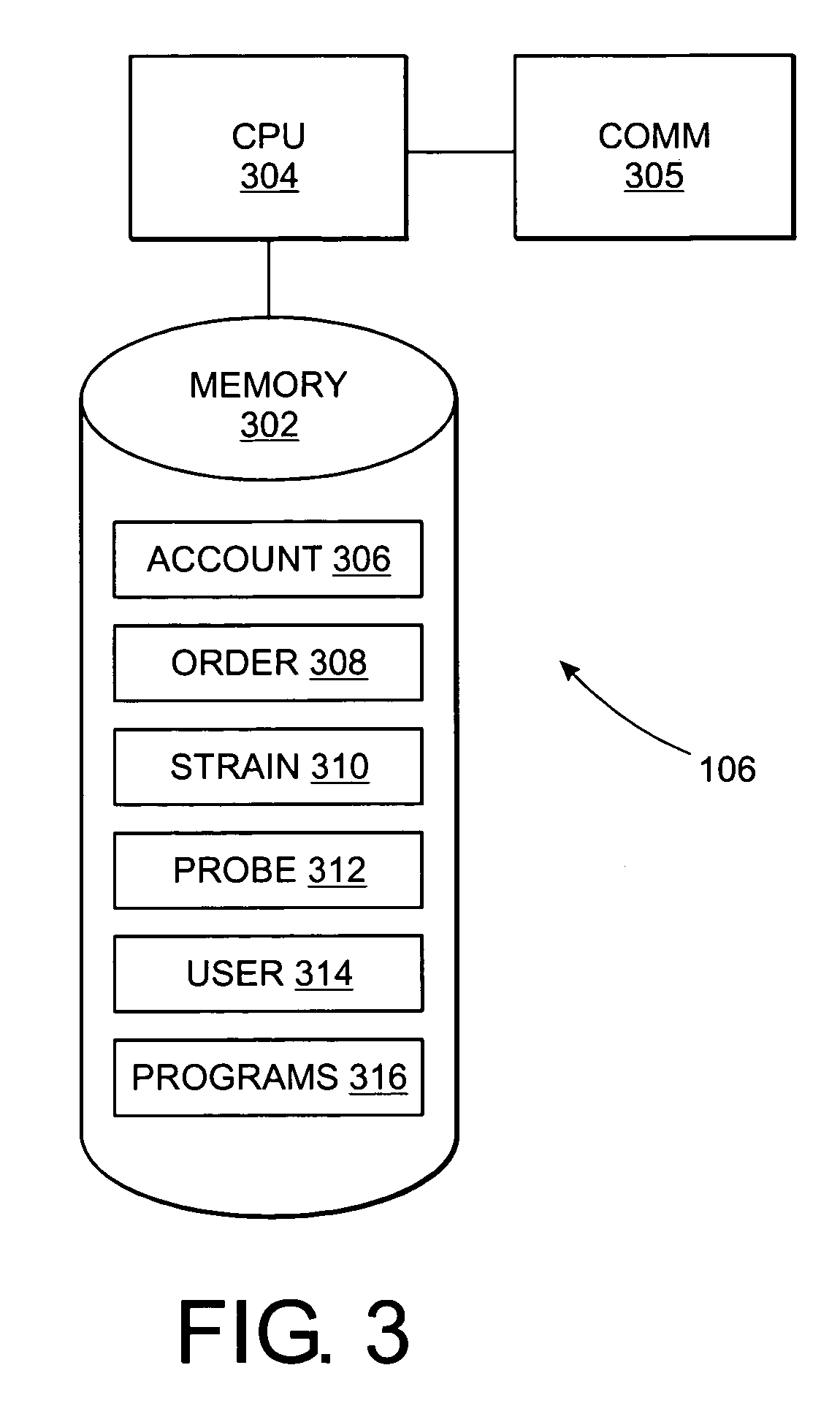 System and method for computer network ordering of biological testing