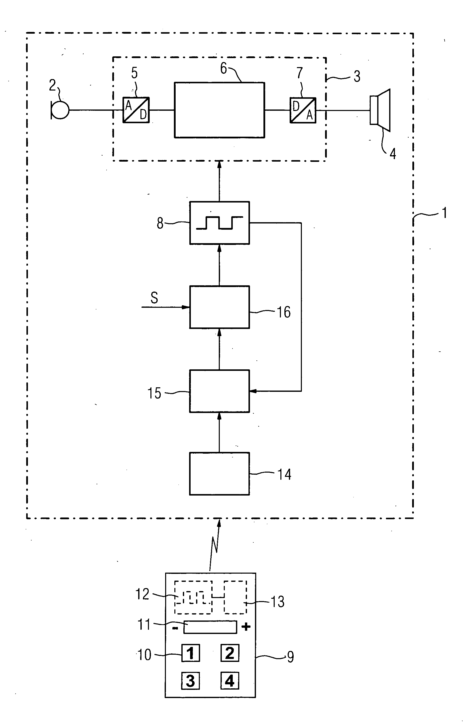 Stabilization of the system clock in a hearing aid