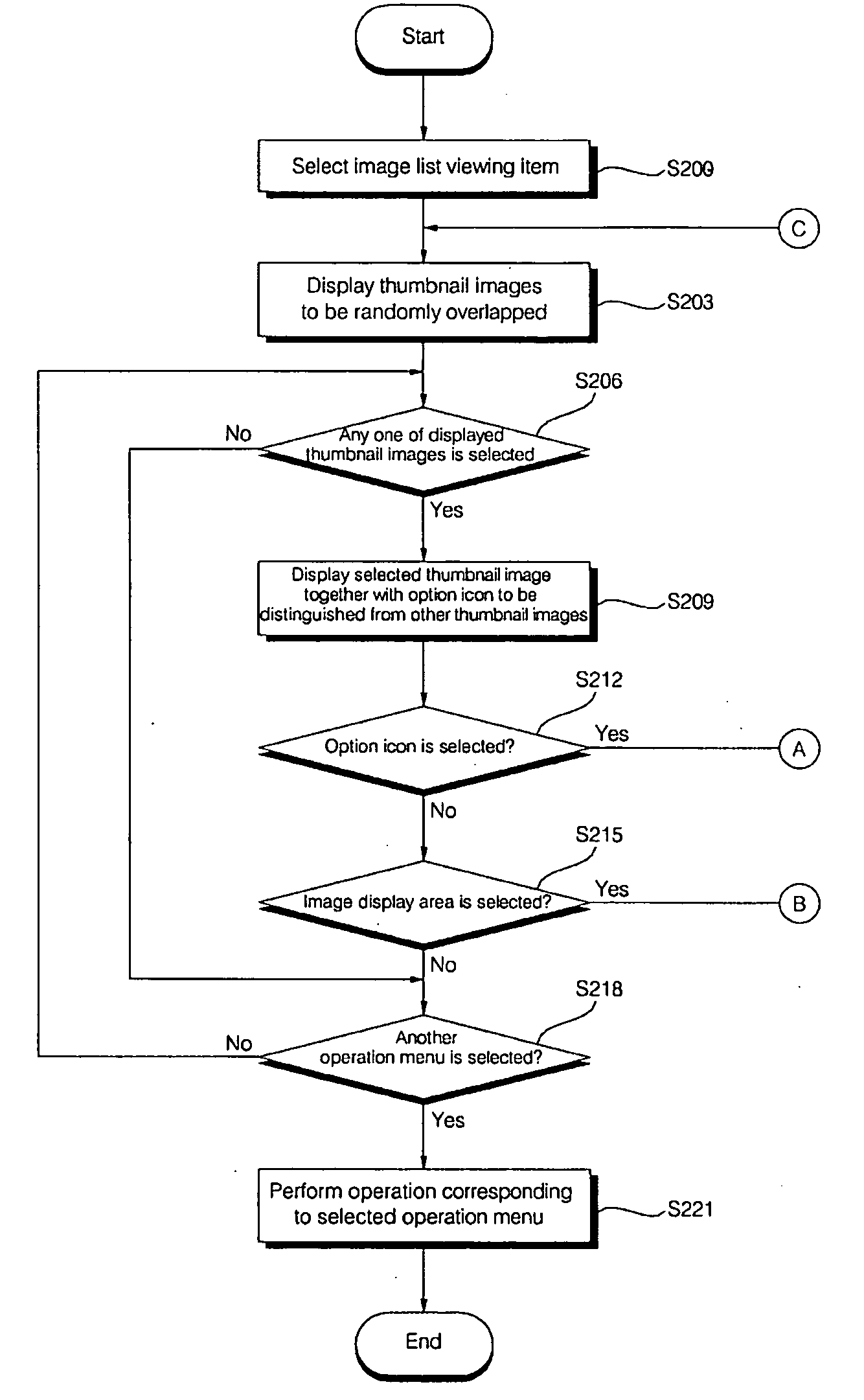 Mobile terminal including touch screen and method of controlling operation thereof