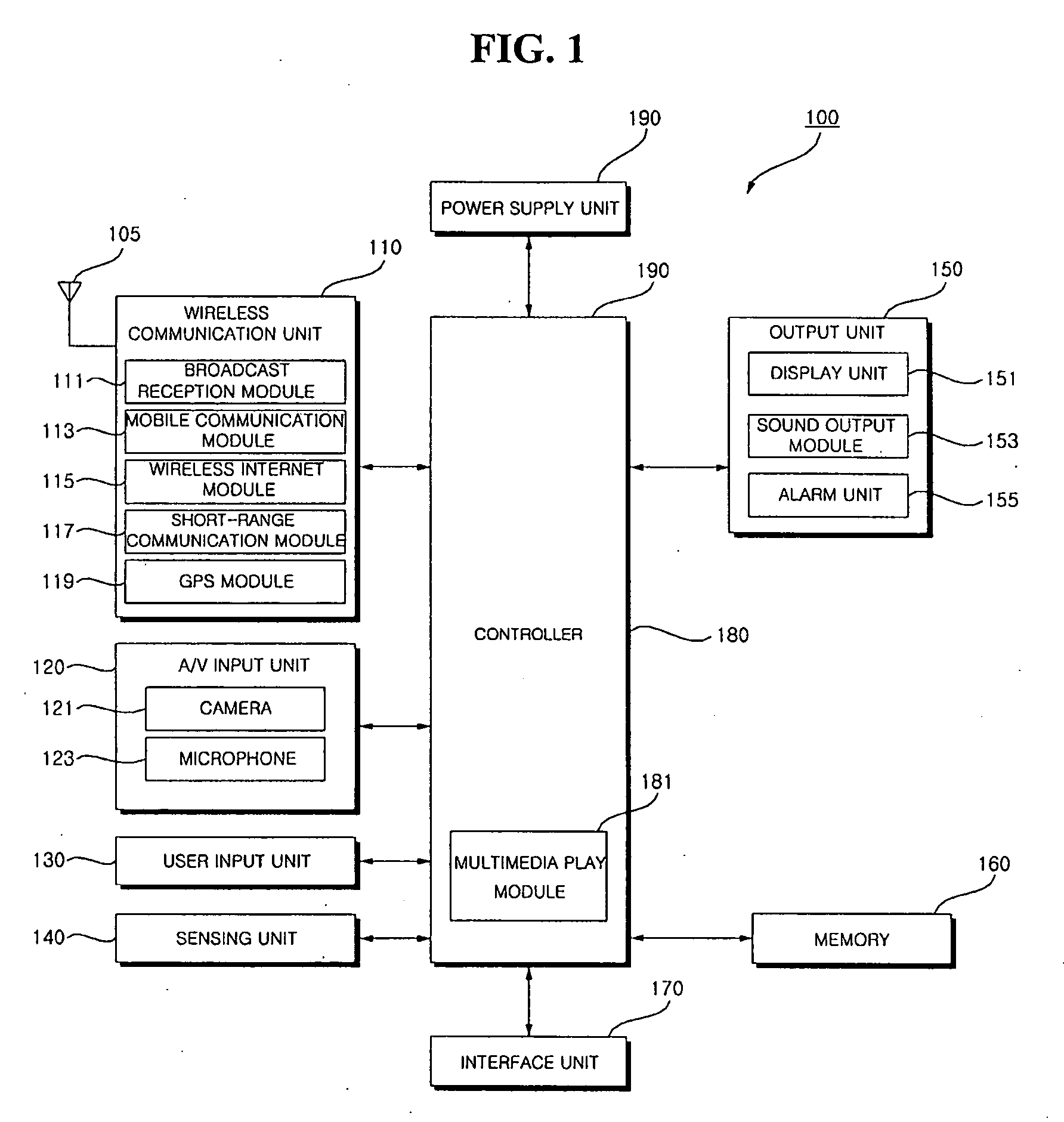 Mobile terminal including touch screen and method of controlling operation thereof