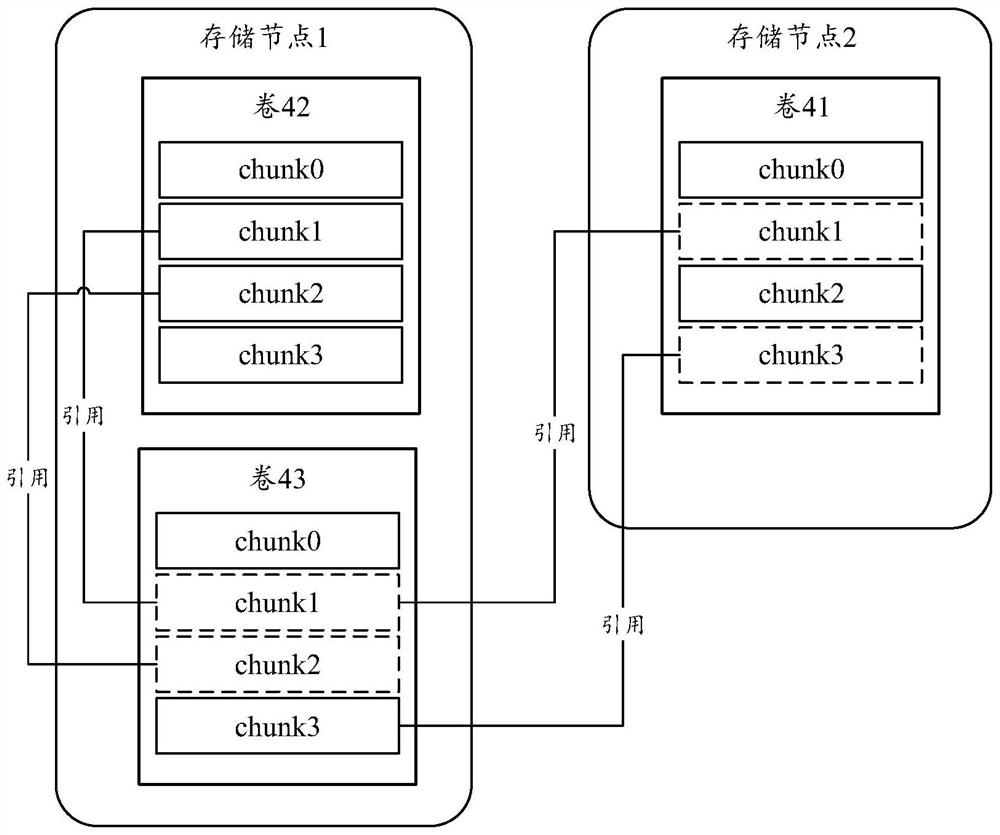 Data acquisition method and device for clone volume