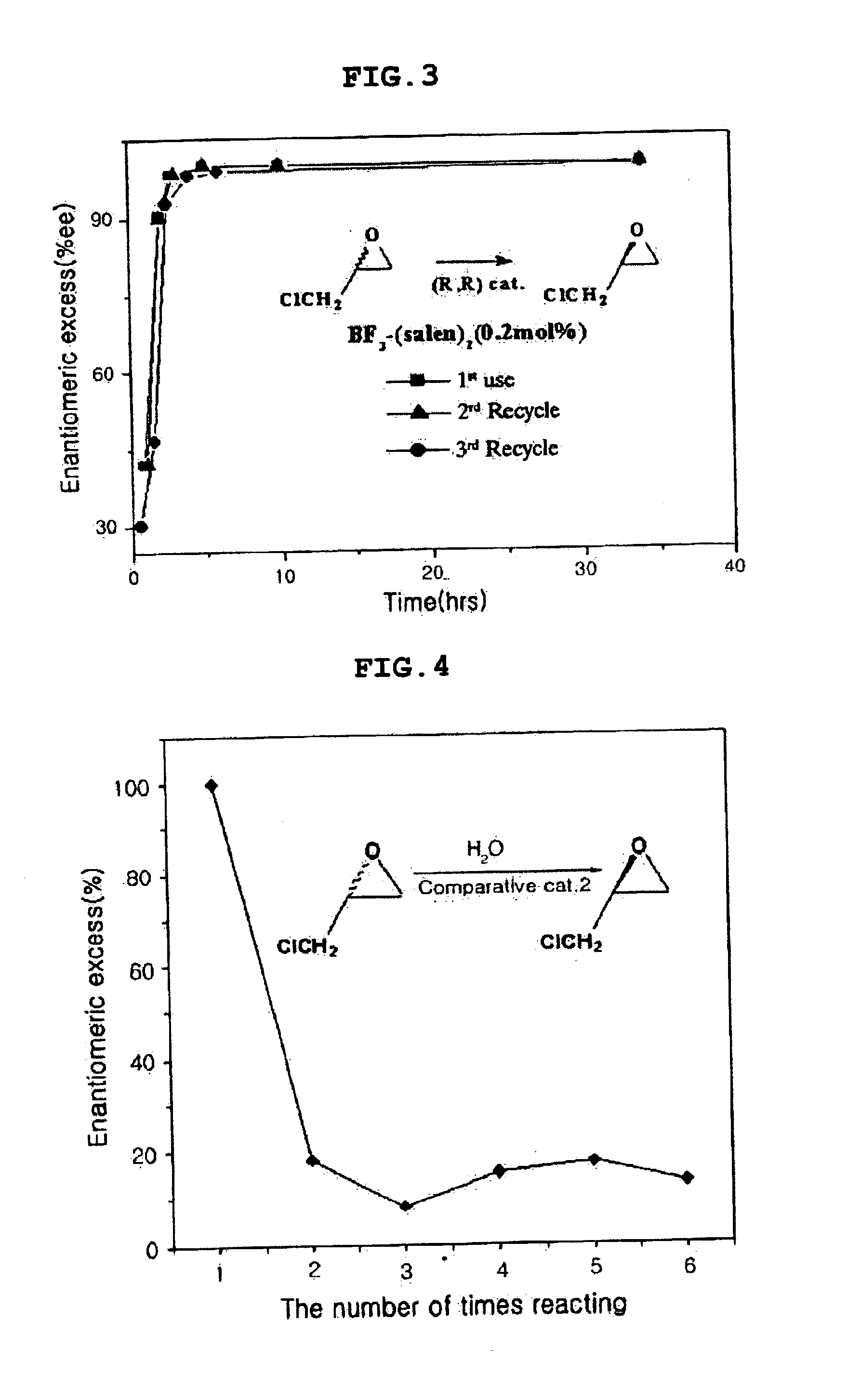 Chiral salen catalyst and methods for the preparation of chiral compounds from racemic epoxides by using new catalyst