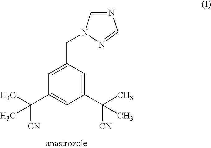Novel processes for preparing substantially pure anastrozole