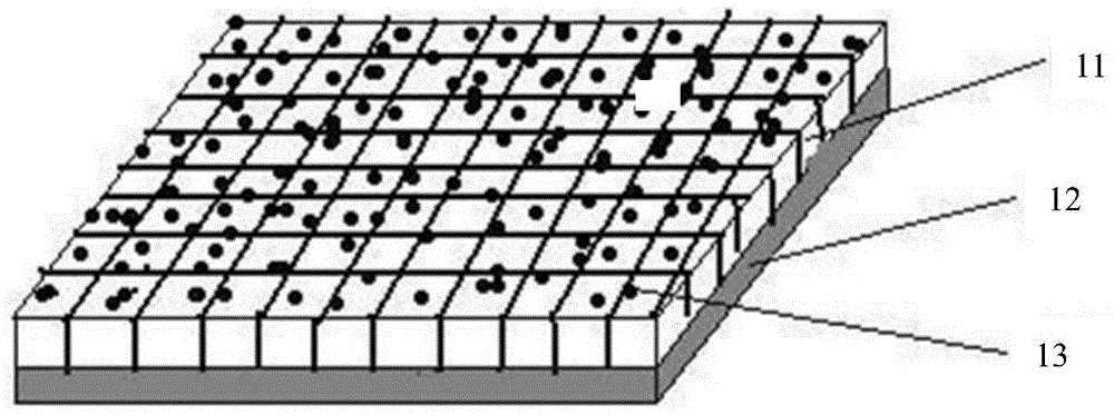 A kind of recyclable artificial turf and its preparation method