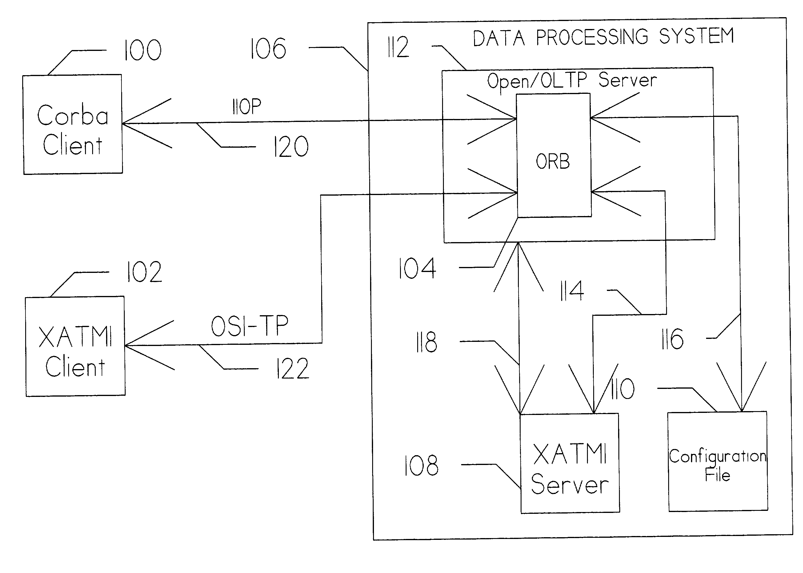 Mechanism for implementing different types of services within the same two-phase commit transaction