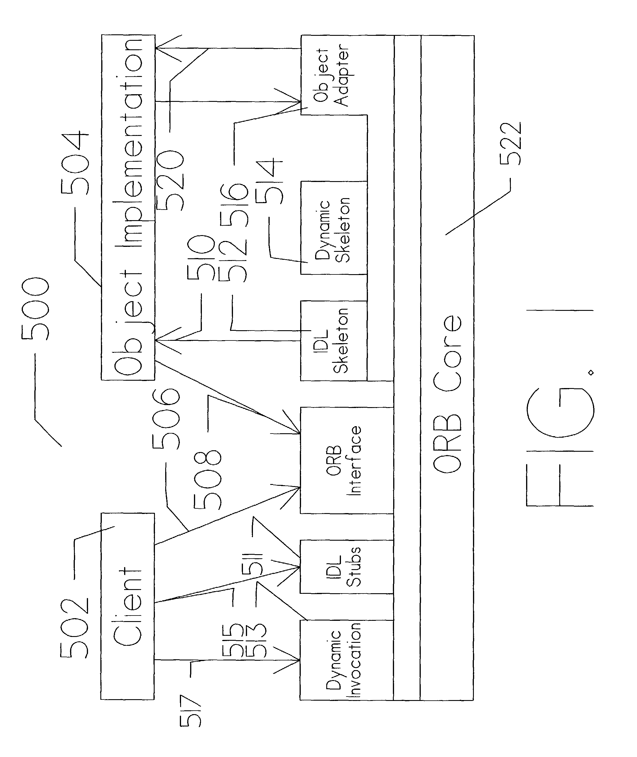 Mechanism for implementing different types of services within the same two-phase commit transaction