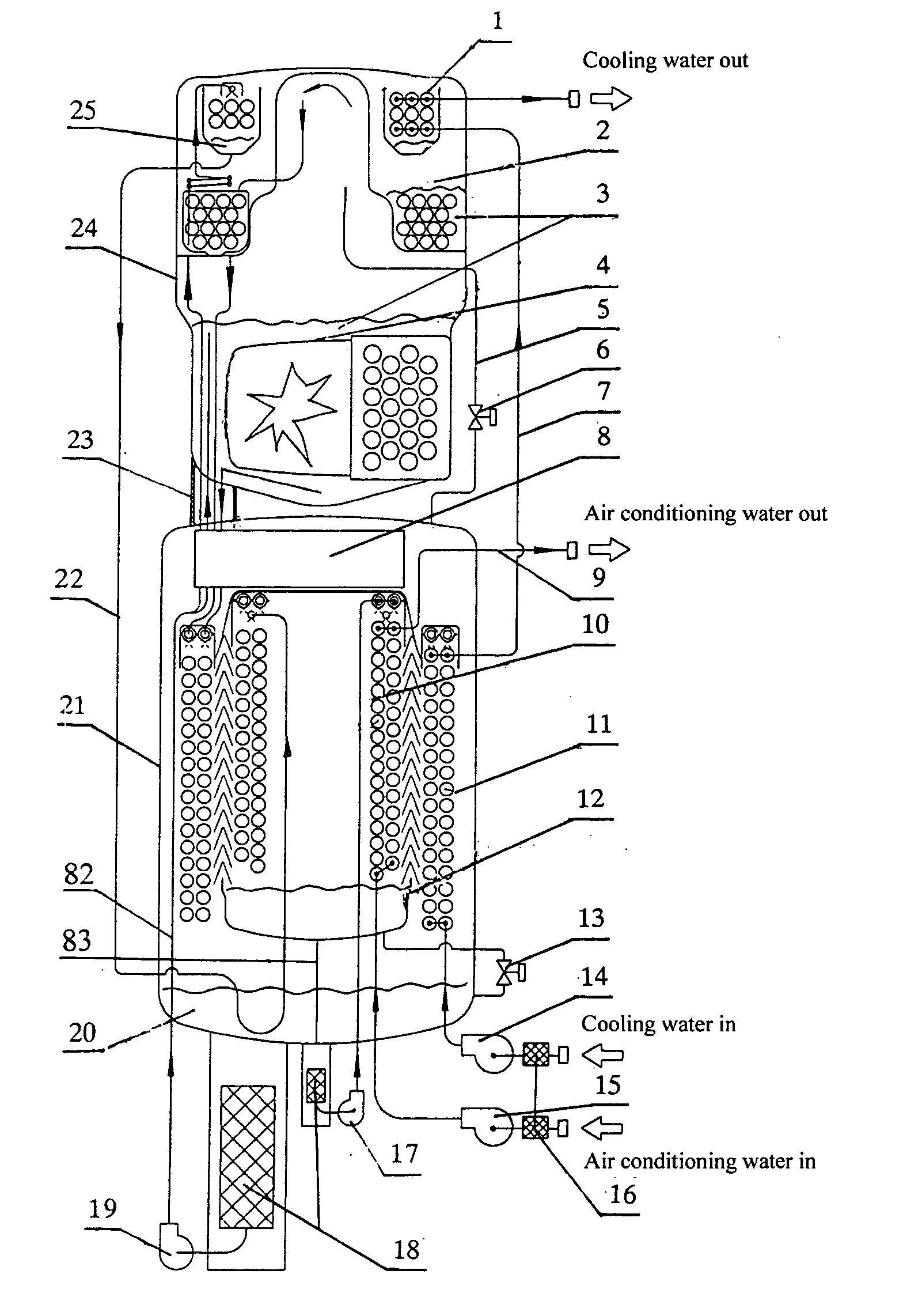 Absorption-type air conditioner core structure