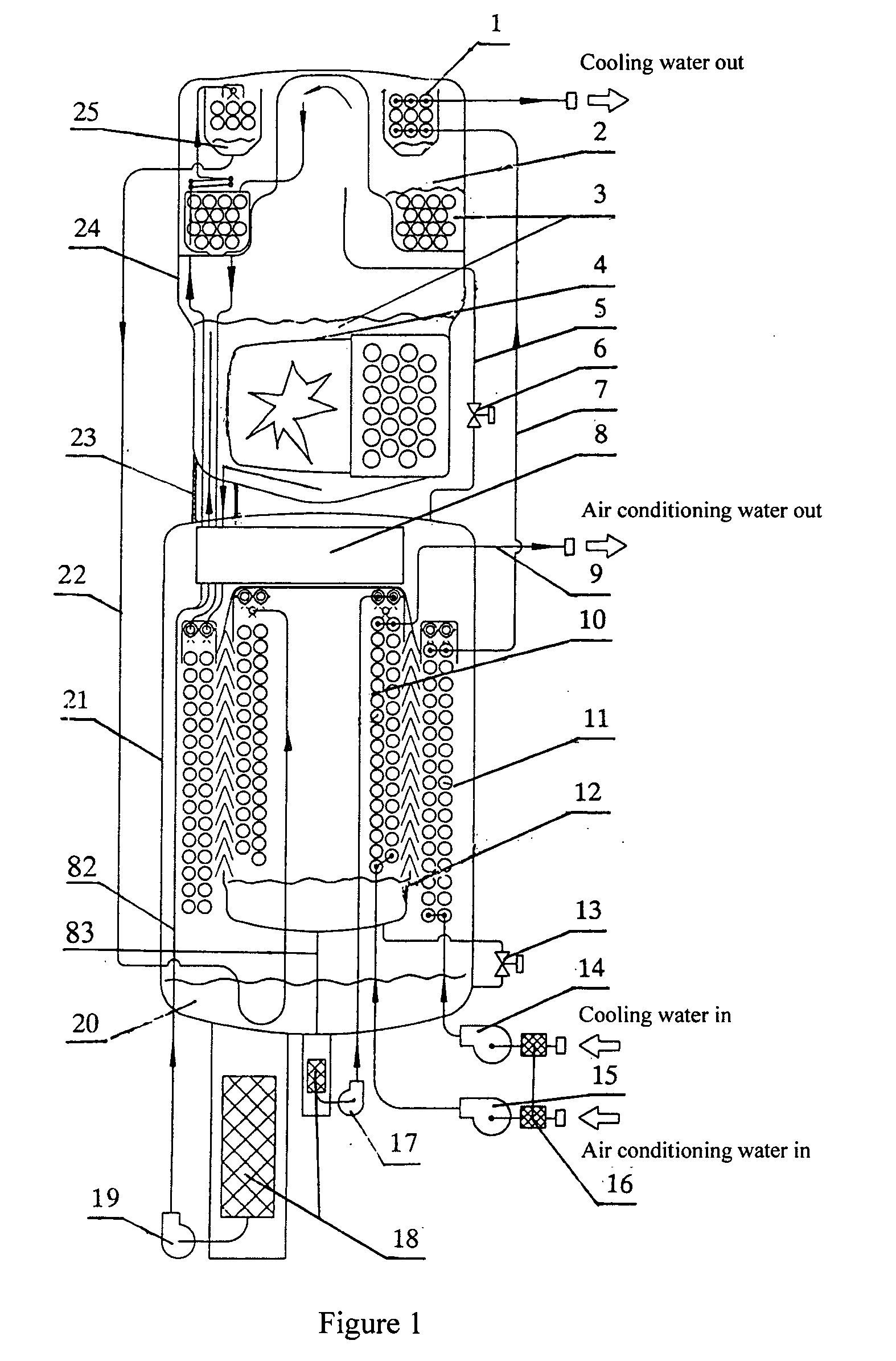 Absorption-type air conditioner core structure
