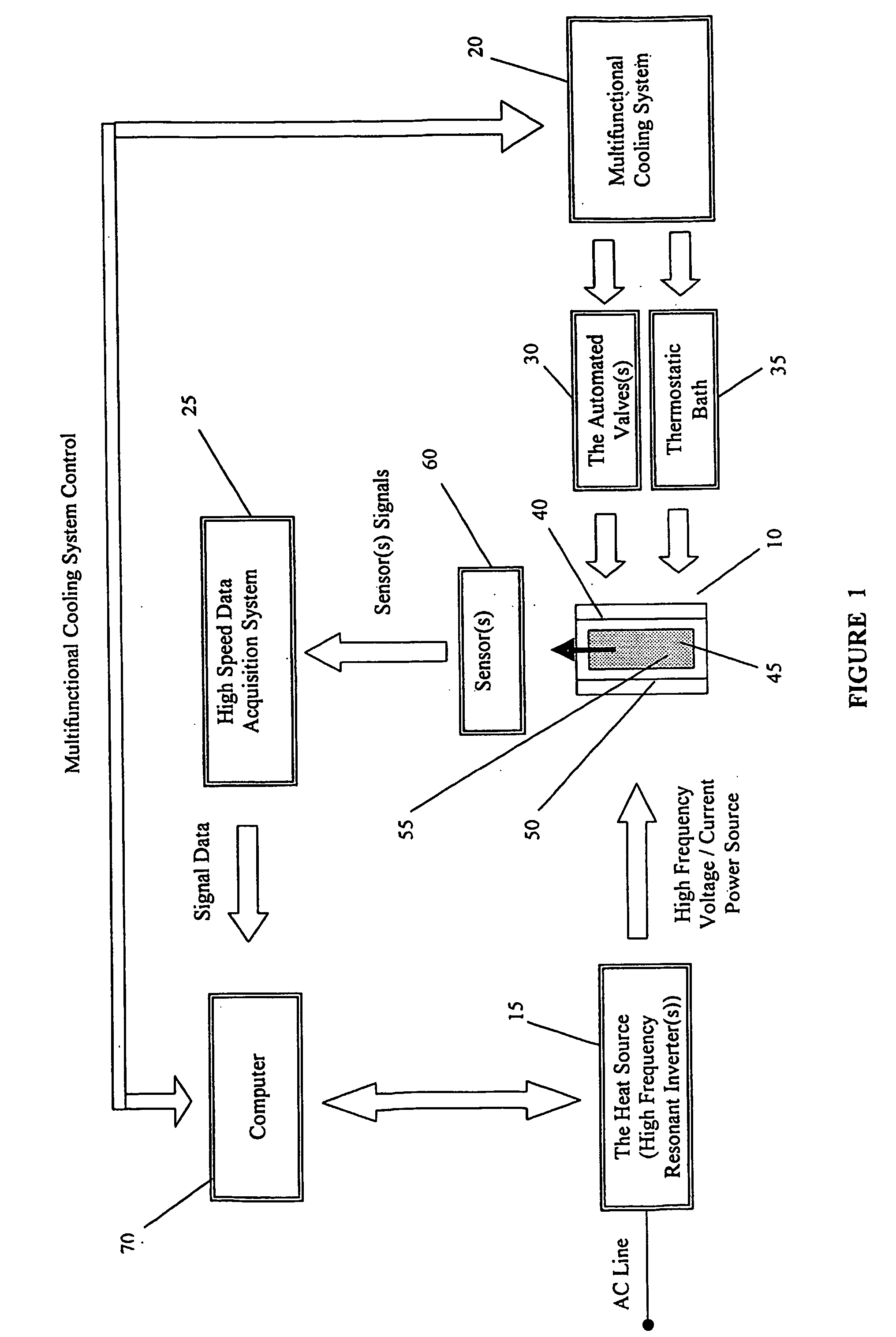 Method and apparatus for universal metallurgical simulation and analysis