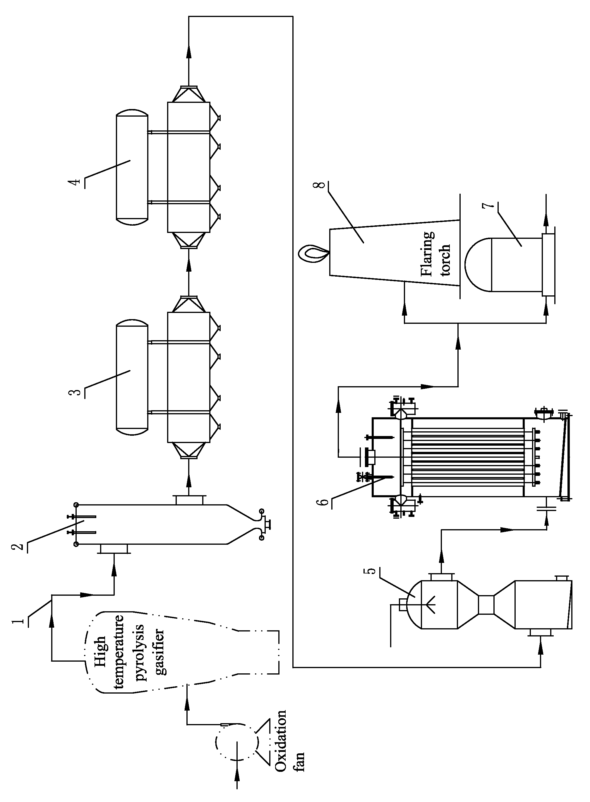 Method of purification of biomass syngas under positive pressure