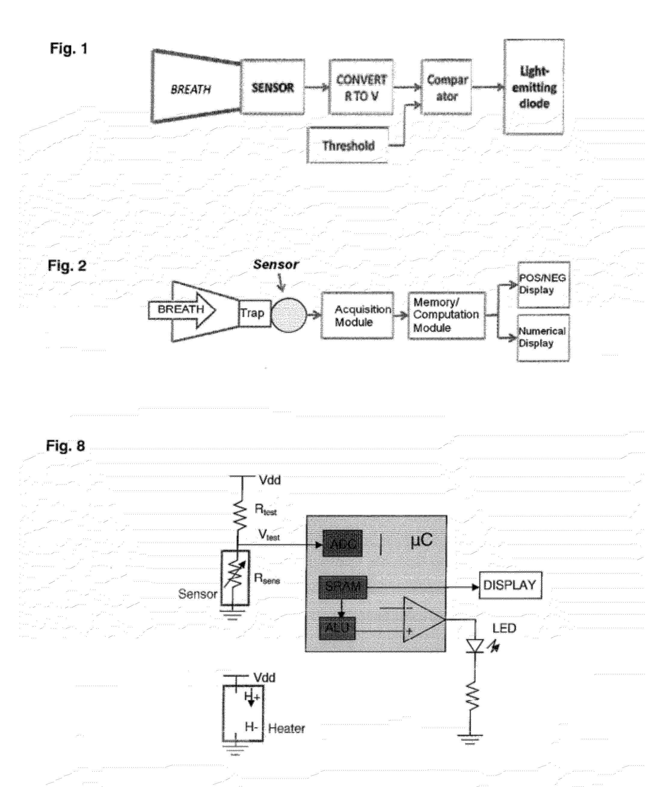 Diagnostic nanosensor device and method for breath analysis