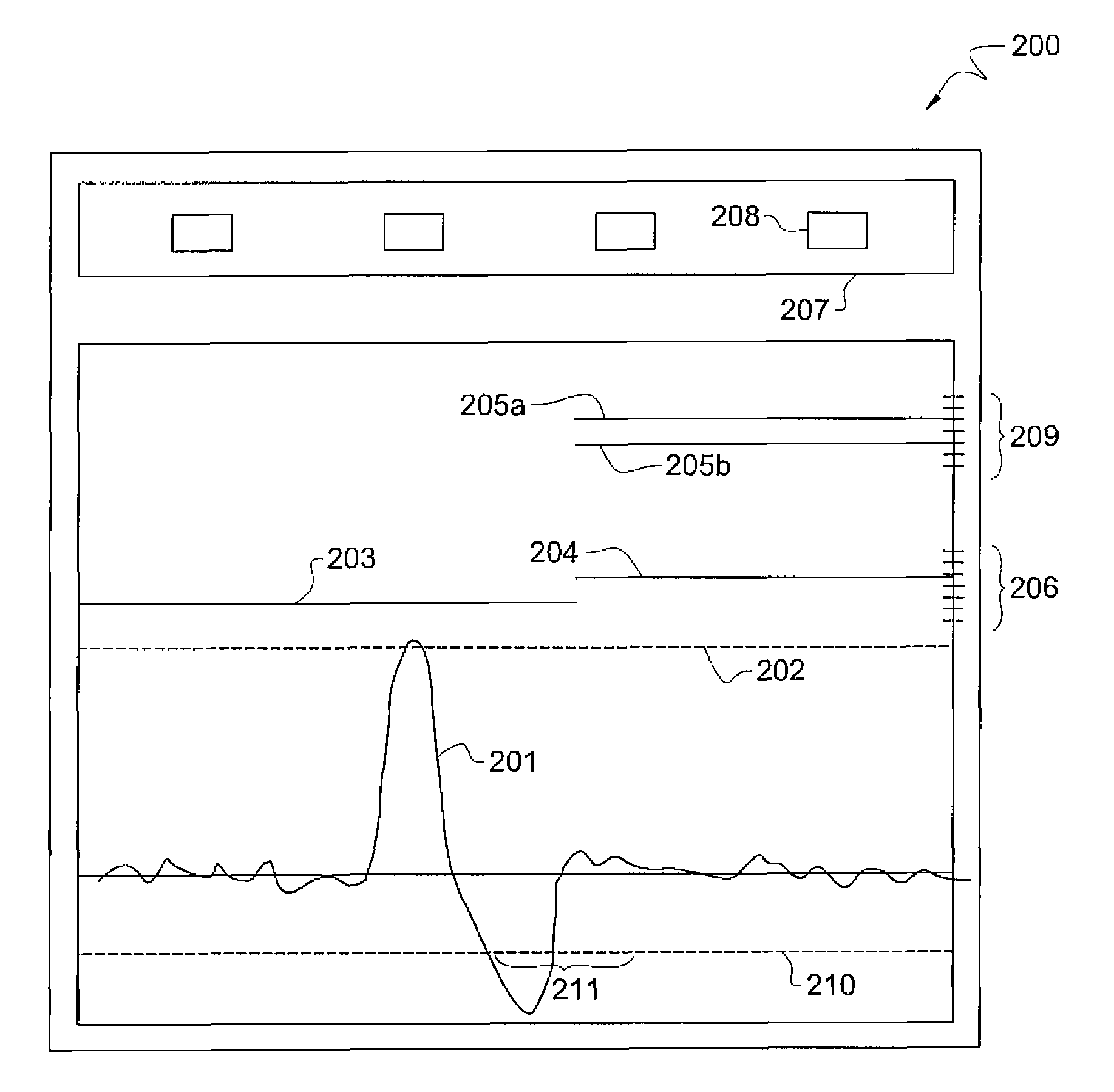 Systems and methods for graphically displaying and analyzing call treatment operations