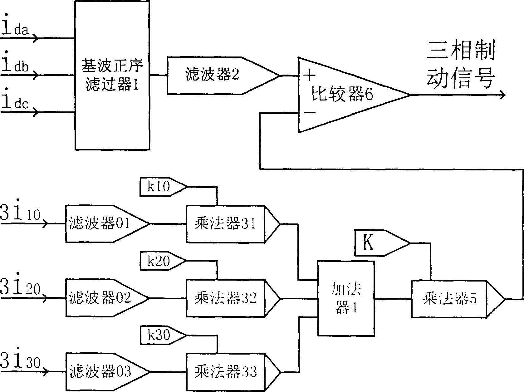 Phase sequence synthesizing method for preventing multiple-branch voltage transformer differential protection unwanted operation