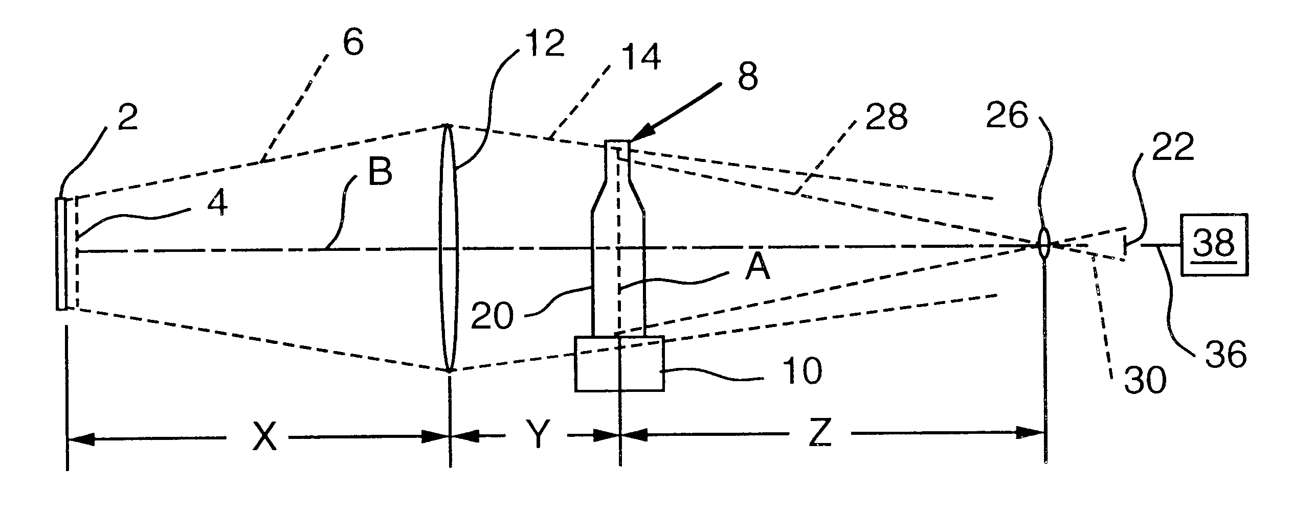 Method and apparatus for detecting refractive defects in transparent containers