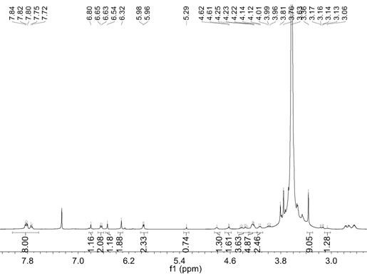 A kind of azo bond-linked podophyllotoxin derivative and its preparation method