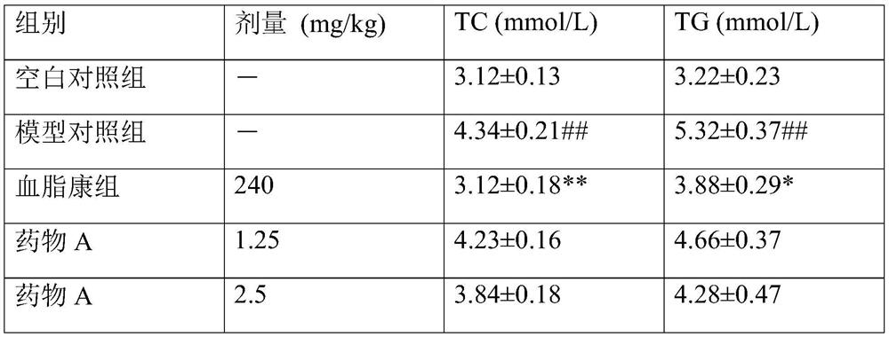 Use of anthocyanin 3-[2-(xyloside)galactoside] as an active ingredient in the preparation of blood lipid-lowering drugs