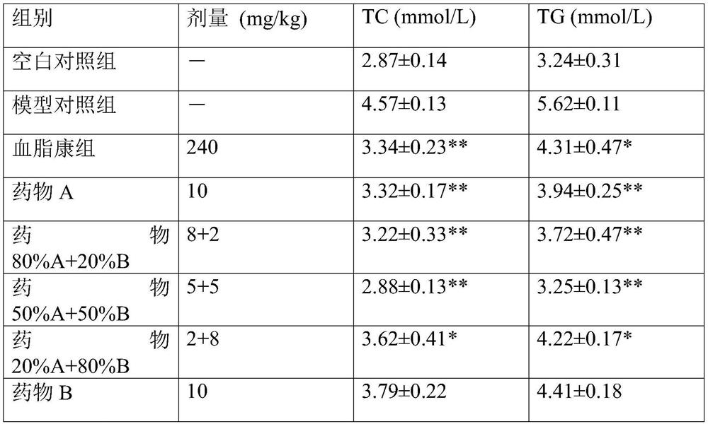 Use of anthocyanin 3-[2-(xyloside)galactoside] as an active ingredient in the preparation of blood lipid-lowering drugs