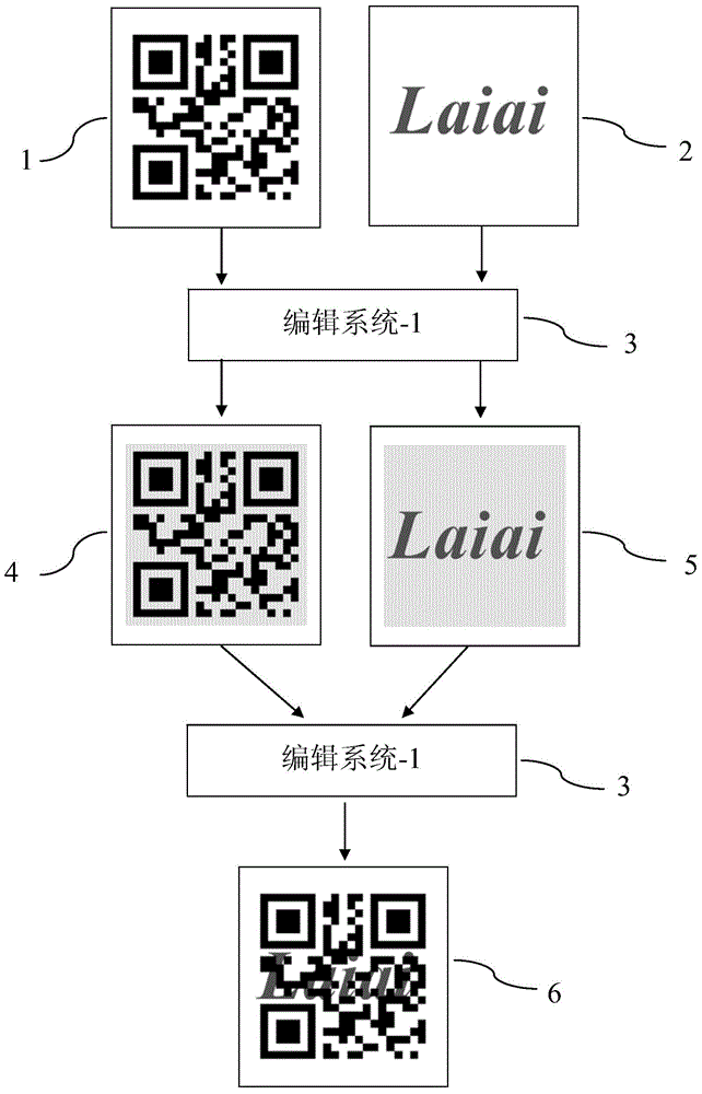 Two-dimensional code and its forming method and forming system