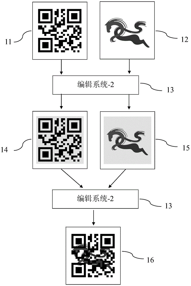 Two-dimensional code and its forming method and forming system