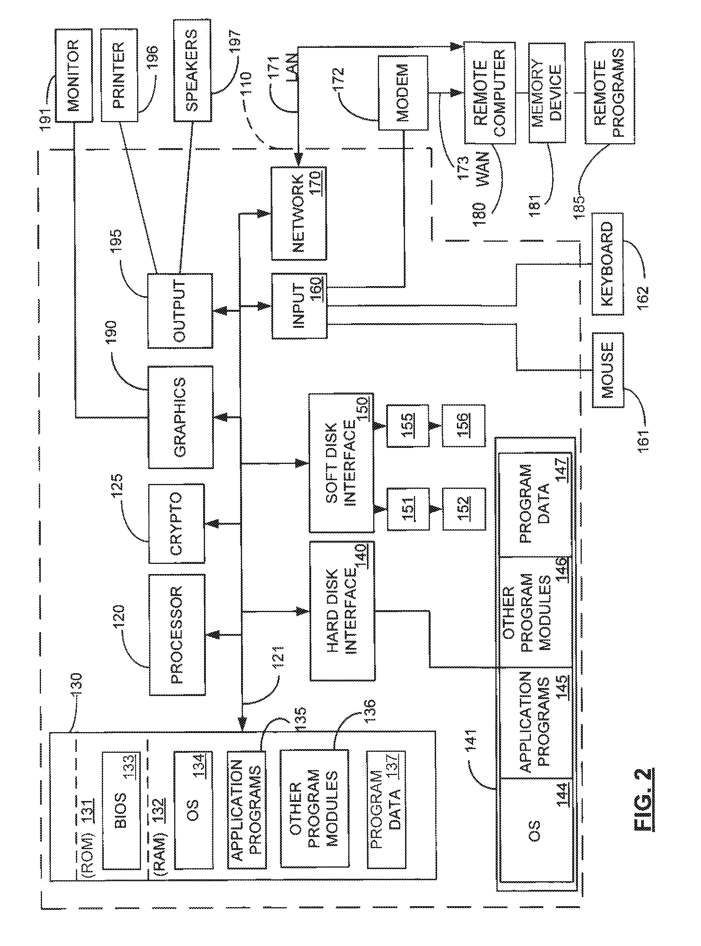 Neural network fault detection system and associated methods