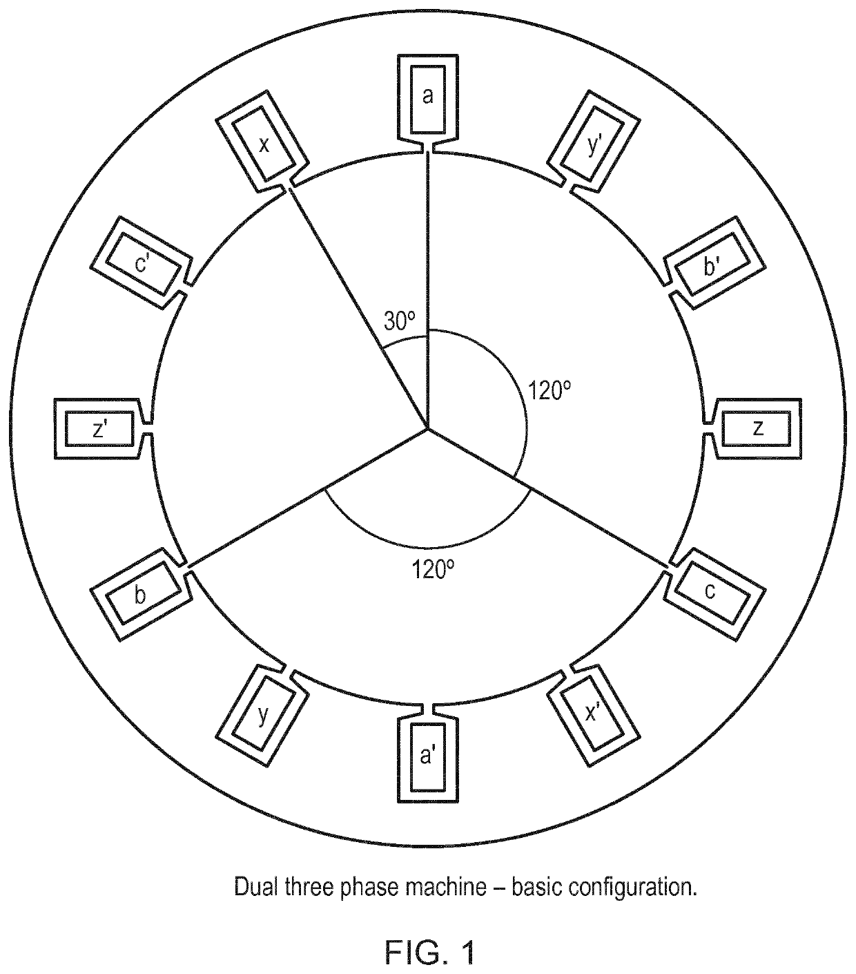 A permanent magnet generator