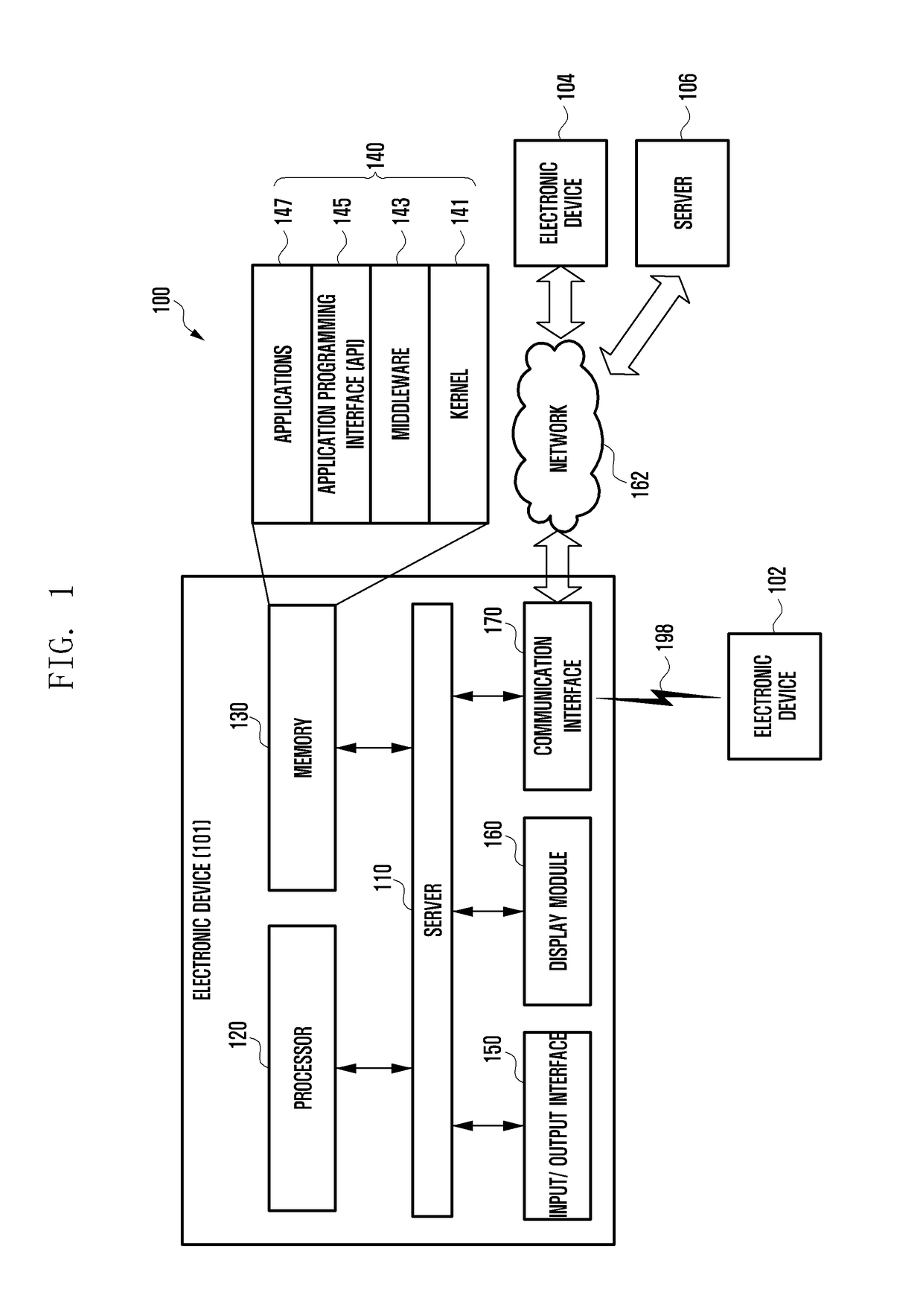 Method for performing interaction and electronic device using the same