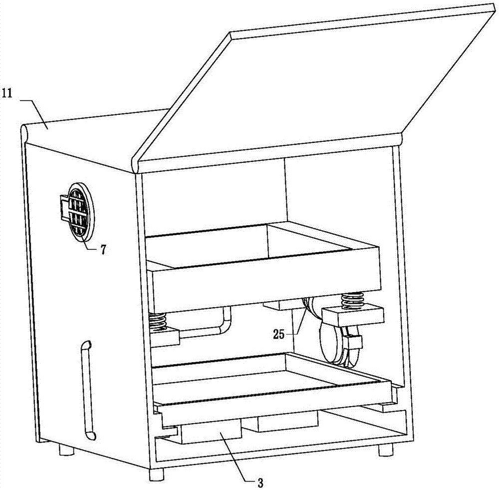 A sacrificial offering incineration box for security