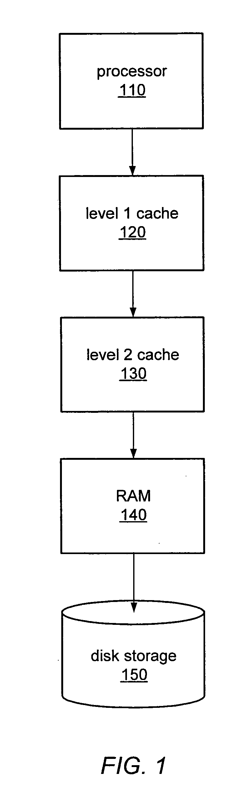 Memory protection in a computer system employing memory virtualization
