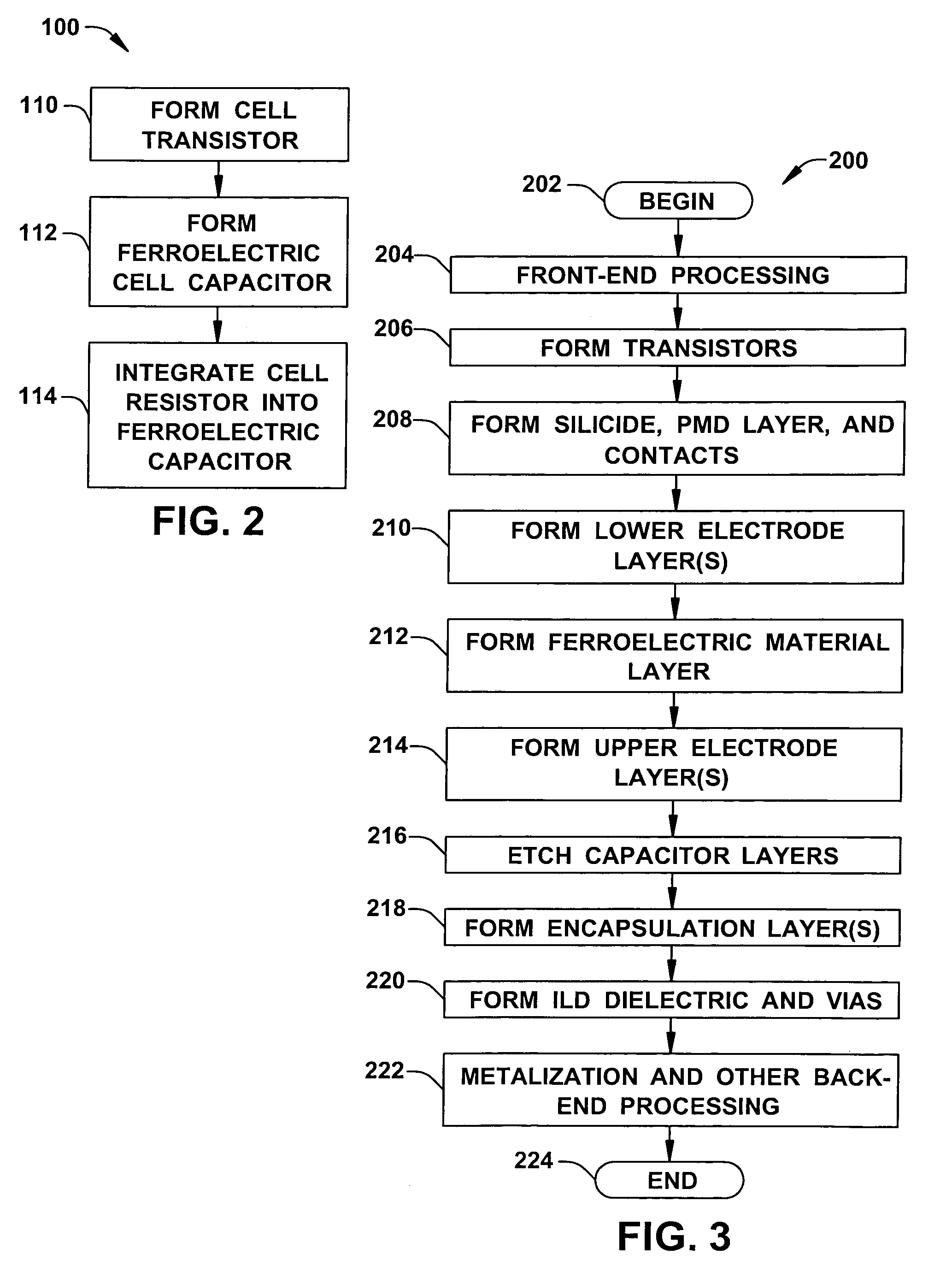 Ferroelectric capacitor with parallel resistance for ferroelectric memory