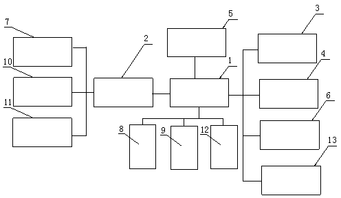 Detoxification control system for post-process of absorbed tetanus vaccine