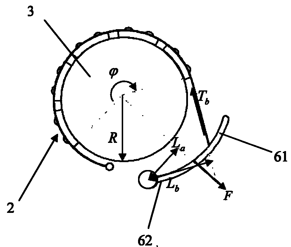 Automatic clutch and use thereof