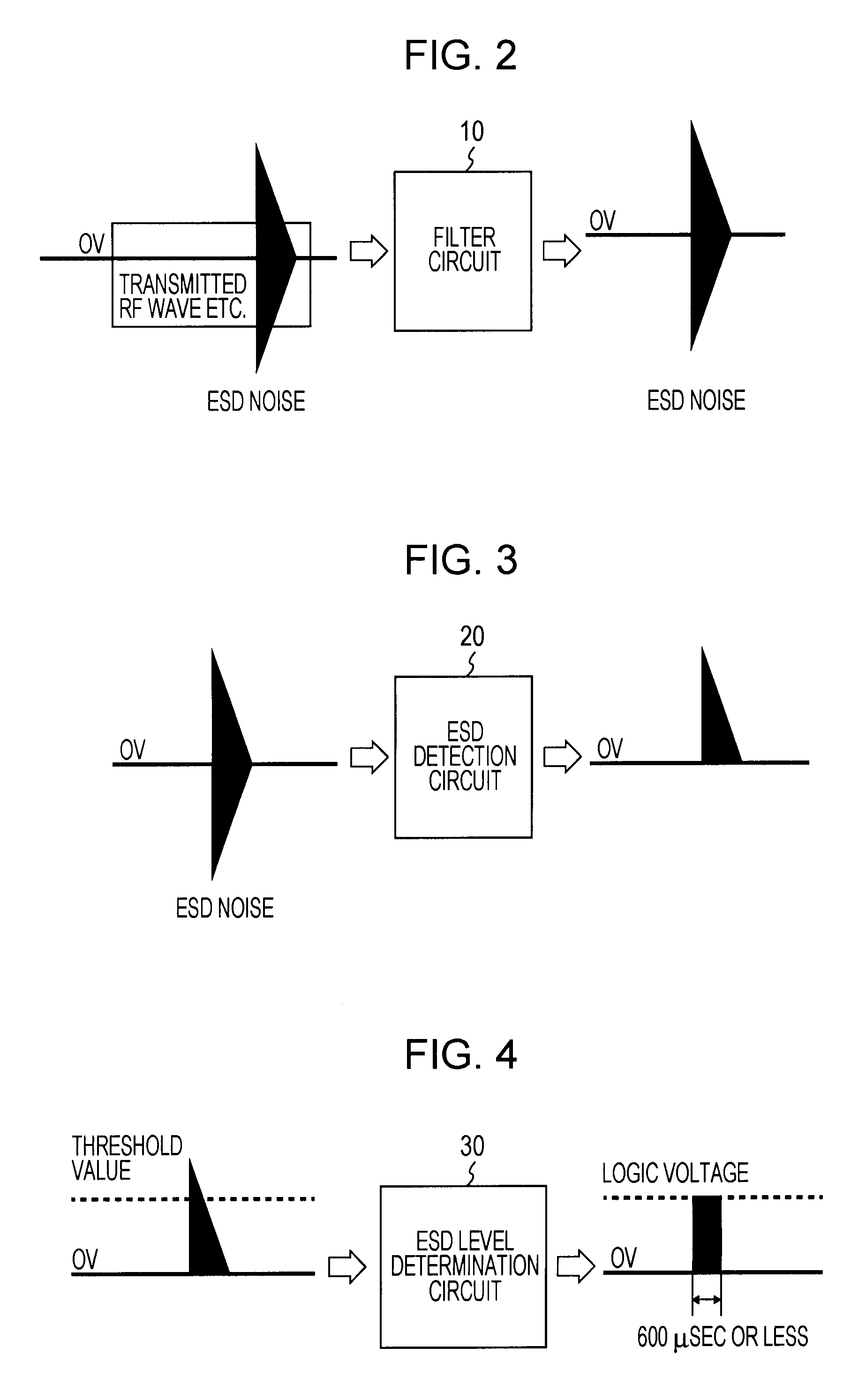 Electrostatic discharge (ESD) protection device