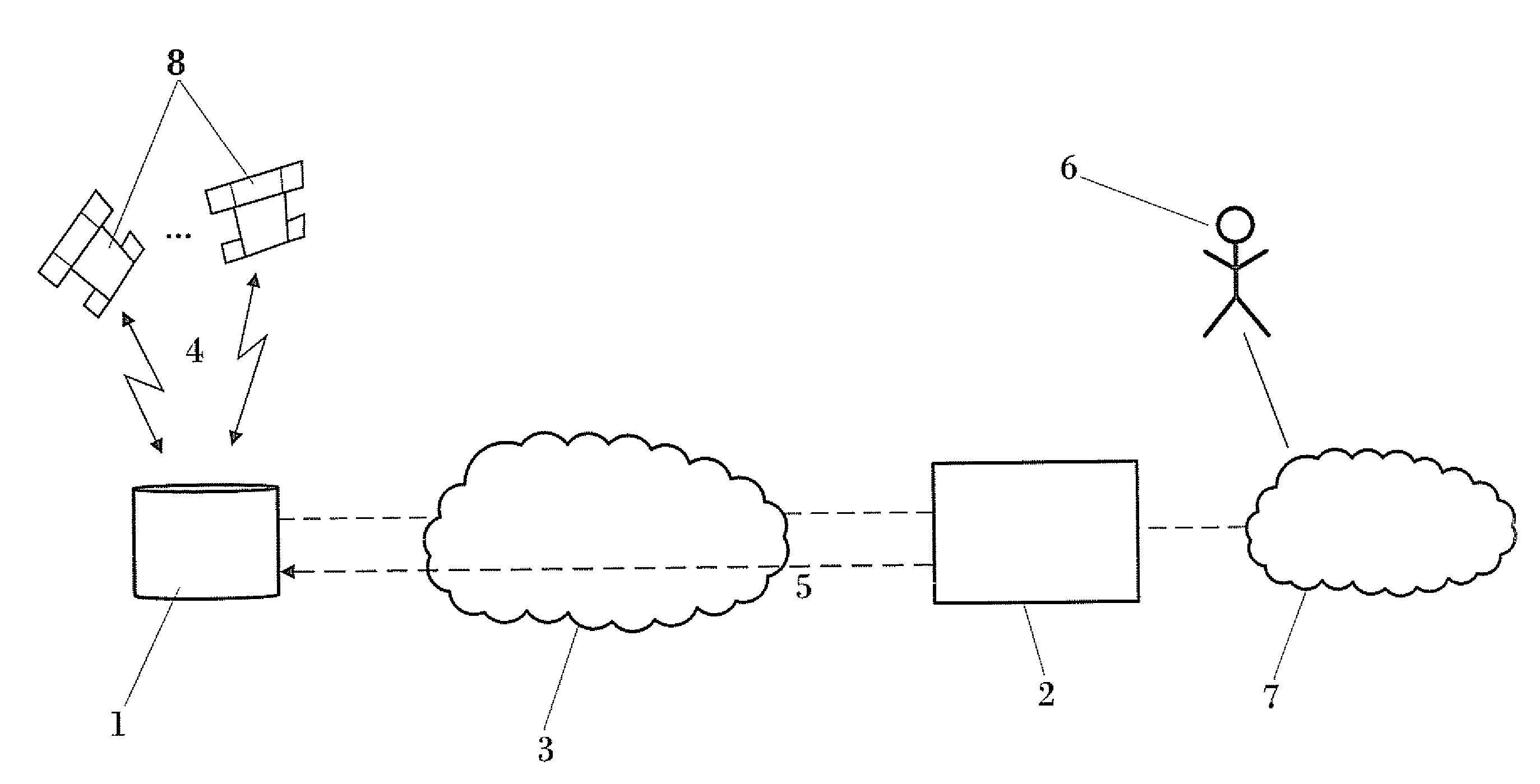 Location method and system and locatable portable device