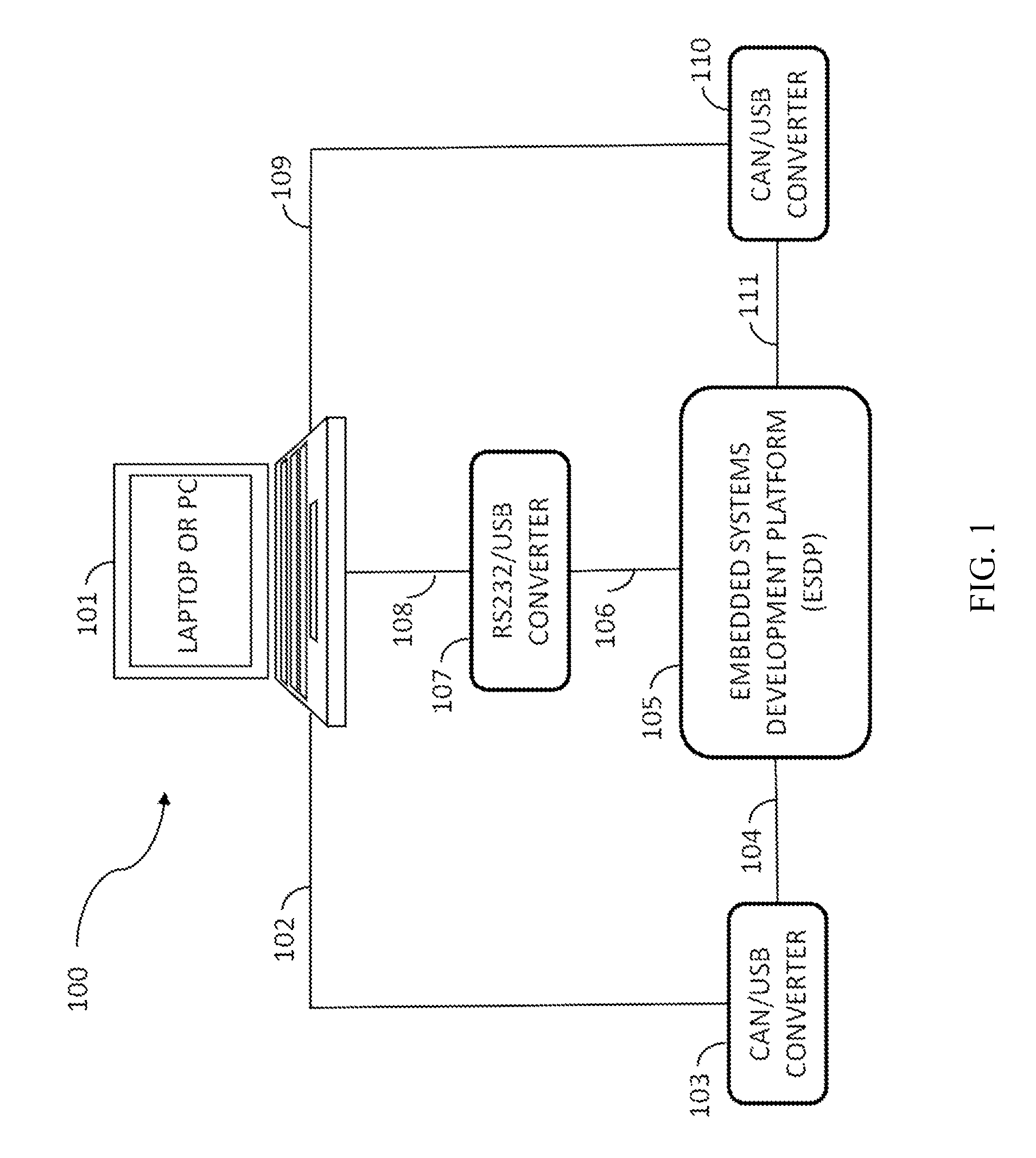 Apparatus for developing embedded software and a process for making the same