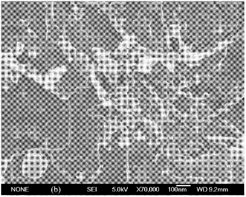 Non-oxidative magnetic multi-wall carbon nanotube and preparation method as well as application thereof