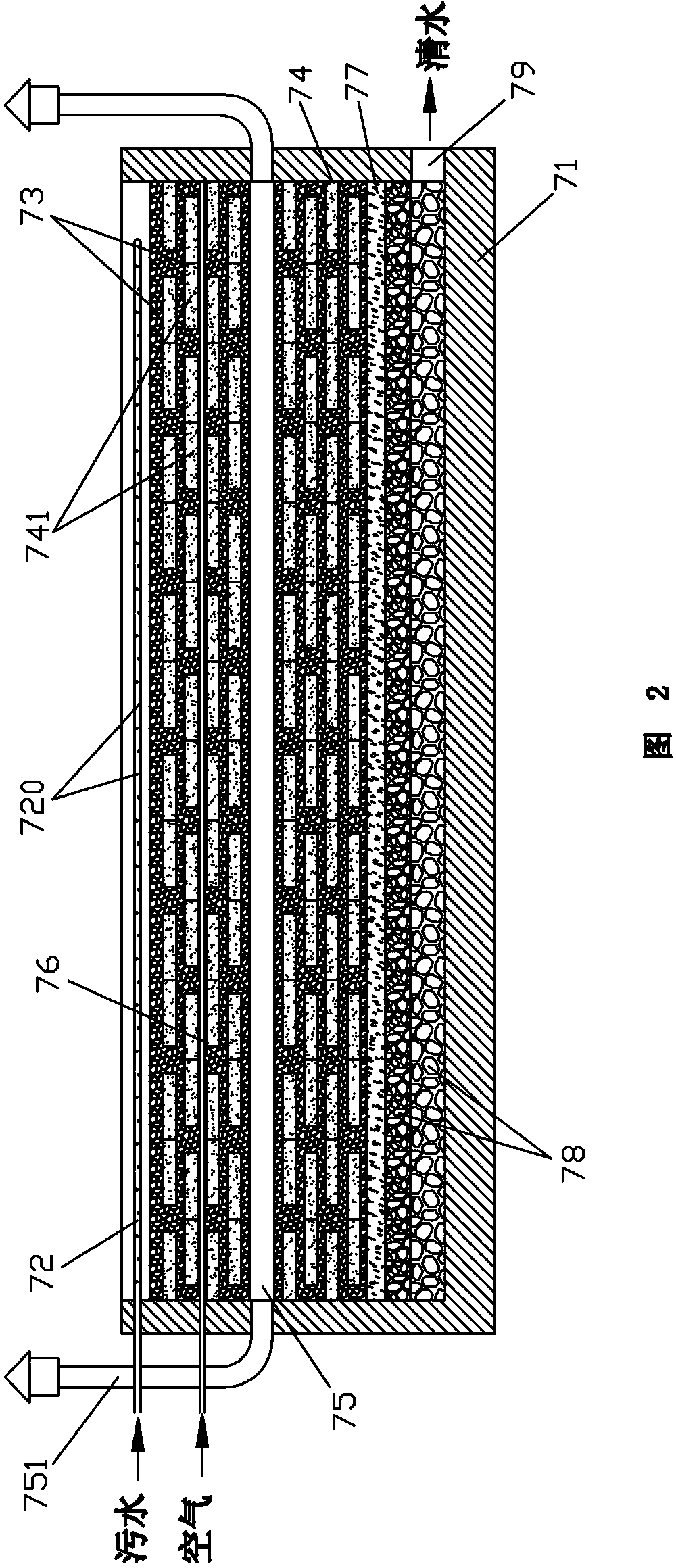 Dispersive sewage multilayer soil ecological treatment device and method