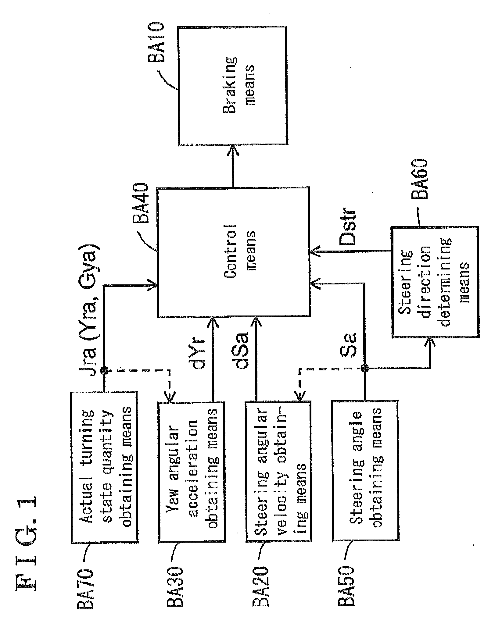 Motion control device for vehicle