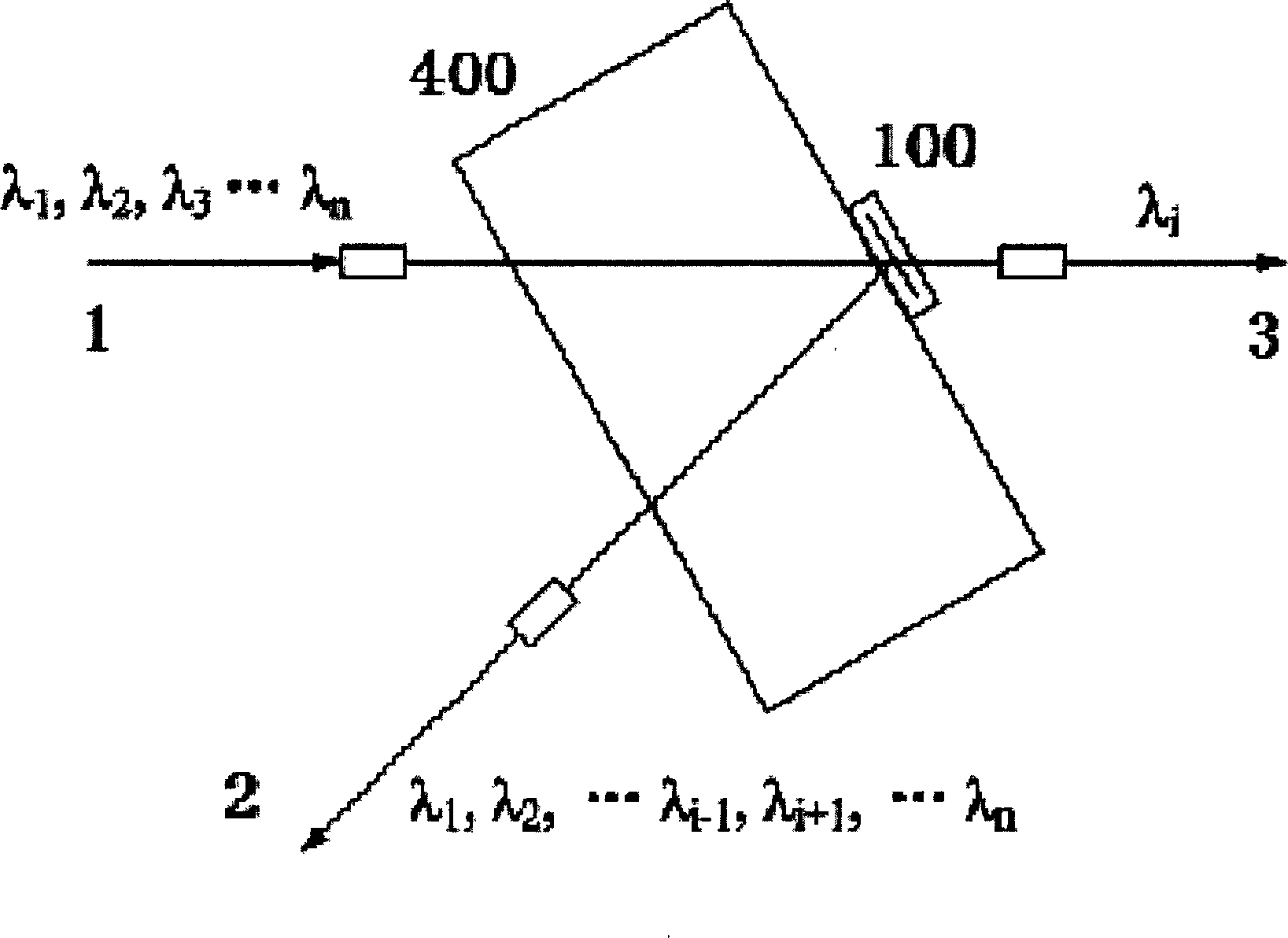 Multi-wavelength multiplex optical fibre sensor and method for optical signal transmission