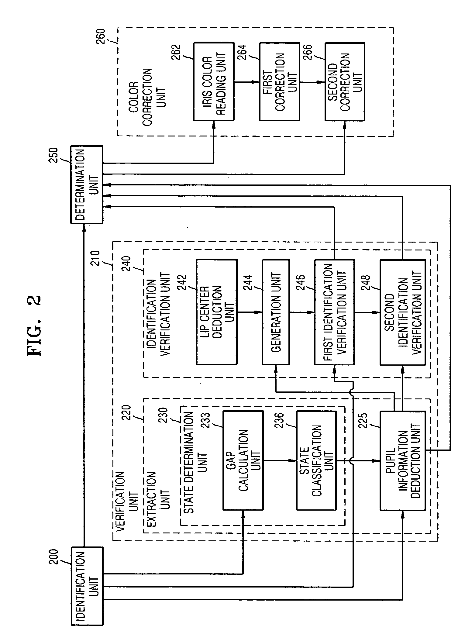 Image correction method and apparatus