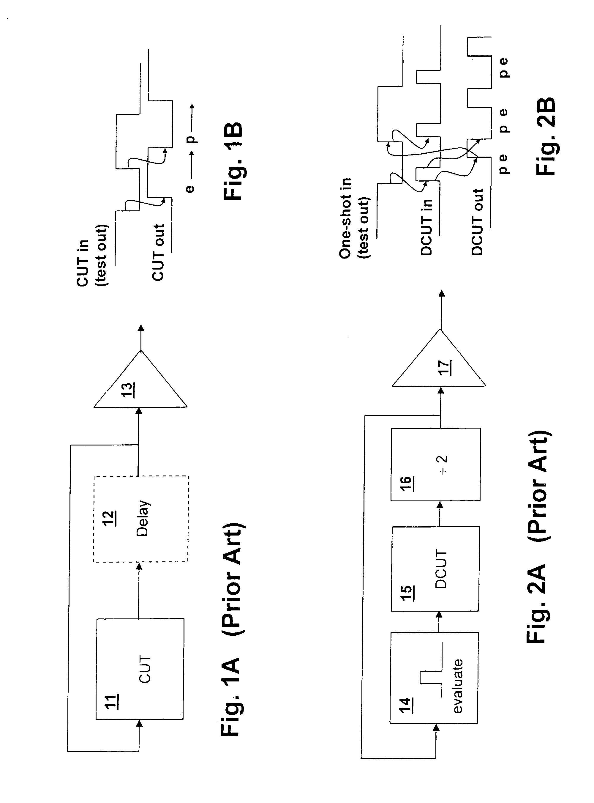Method and ring oscillator circuit for measuring circuit delays over a wide operating range