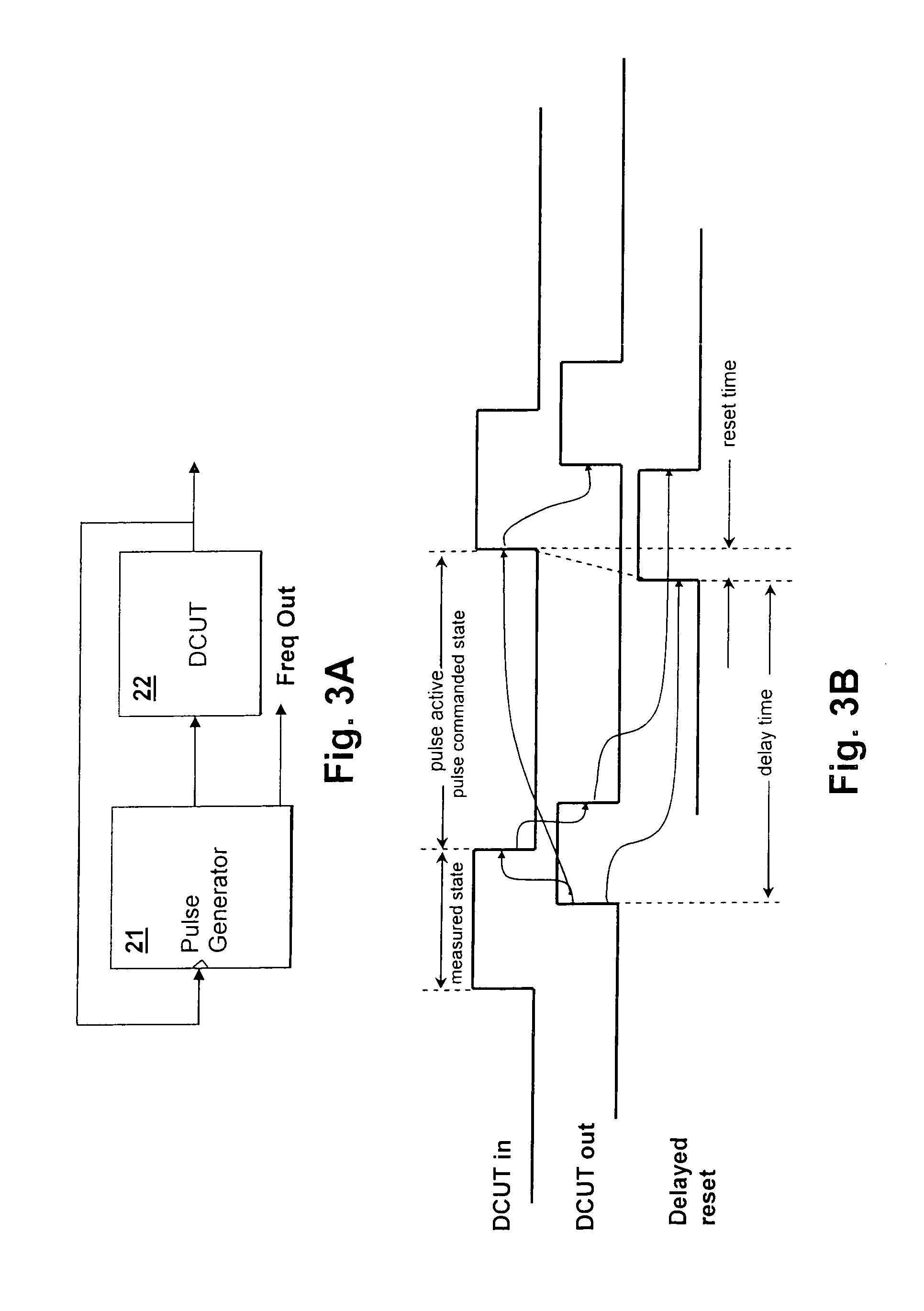 Method and ring oscillator circuit for measuring circuit delays over a wide operating range