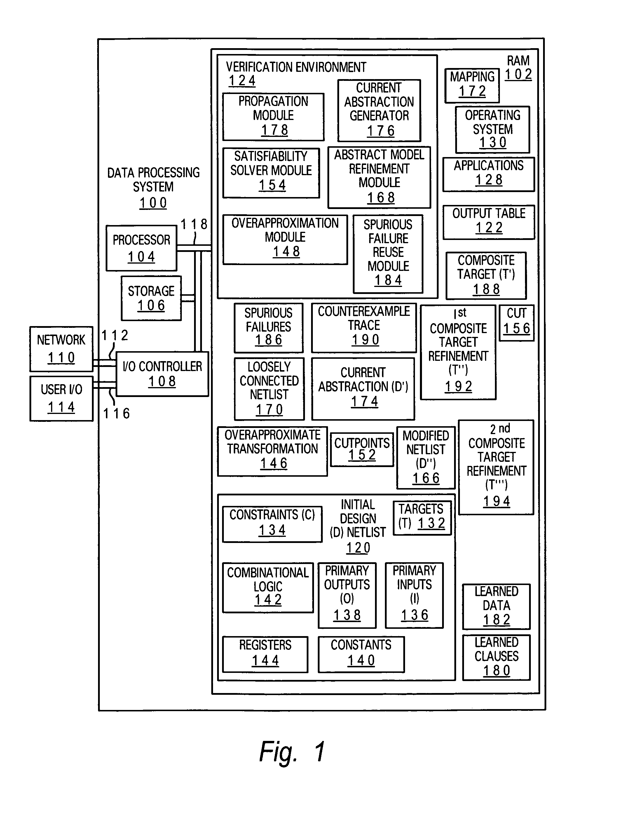 Method and system for enhanced verification by closely coupling a structural overapproximation algorithm and a structural satisfiability solver