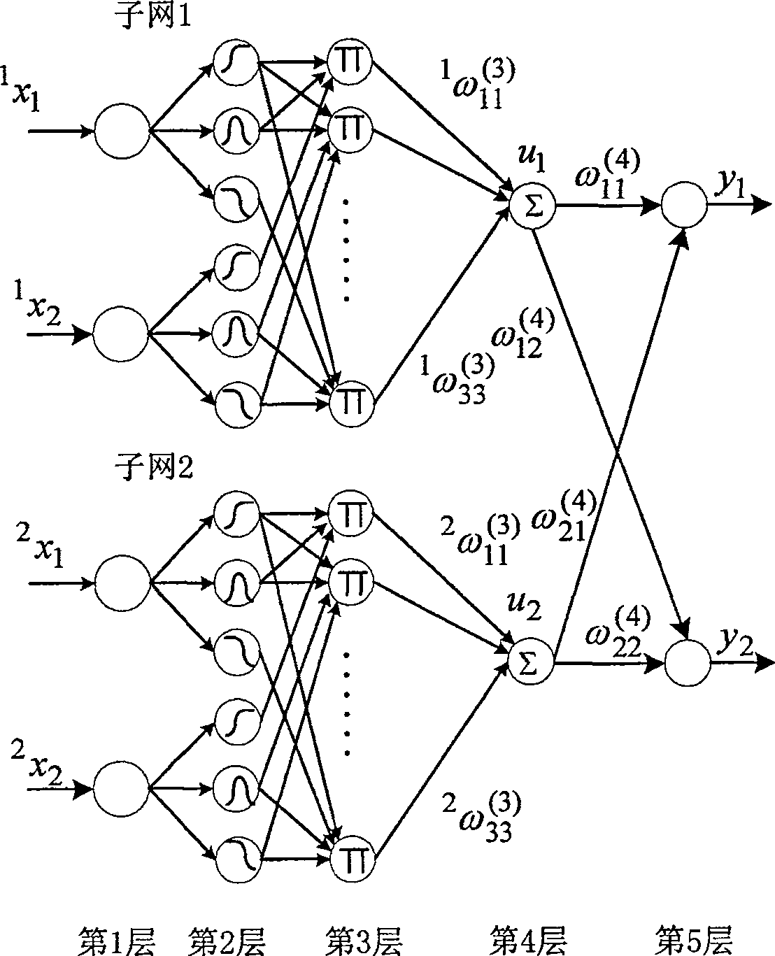 Large condenser underwater operation environment two-joint robot control method