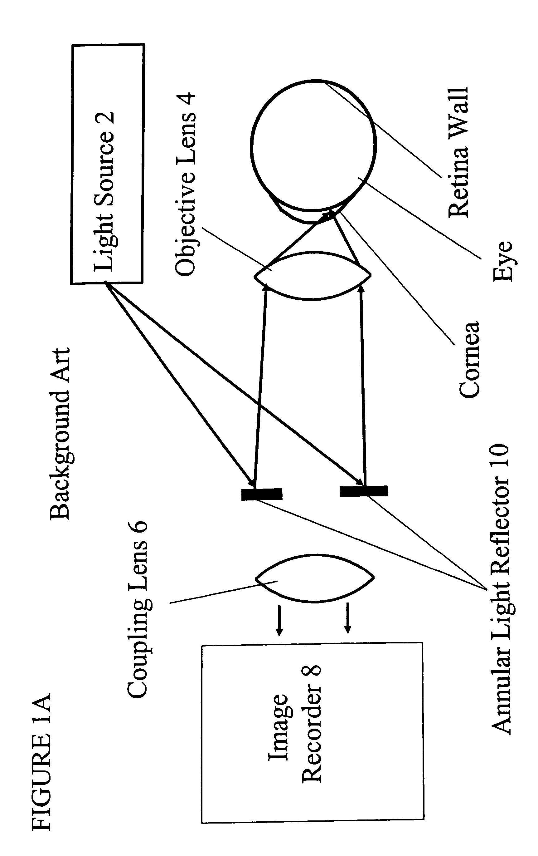 Imaging lens and illumination system