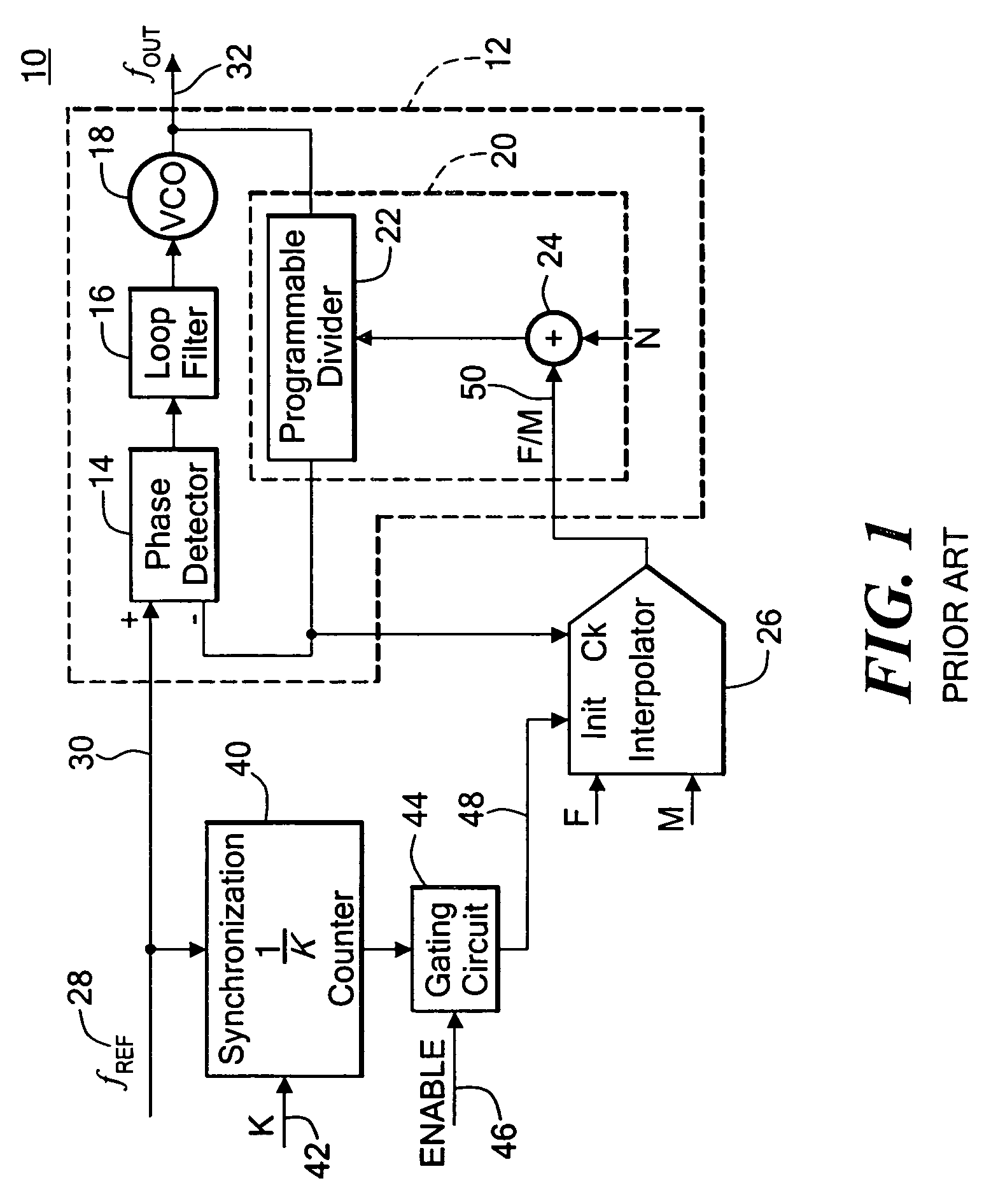 Fractional-N synthesizer and method of programming the output phase