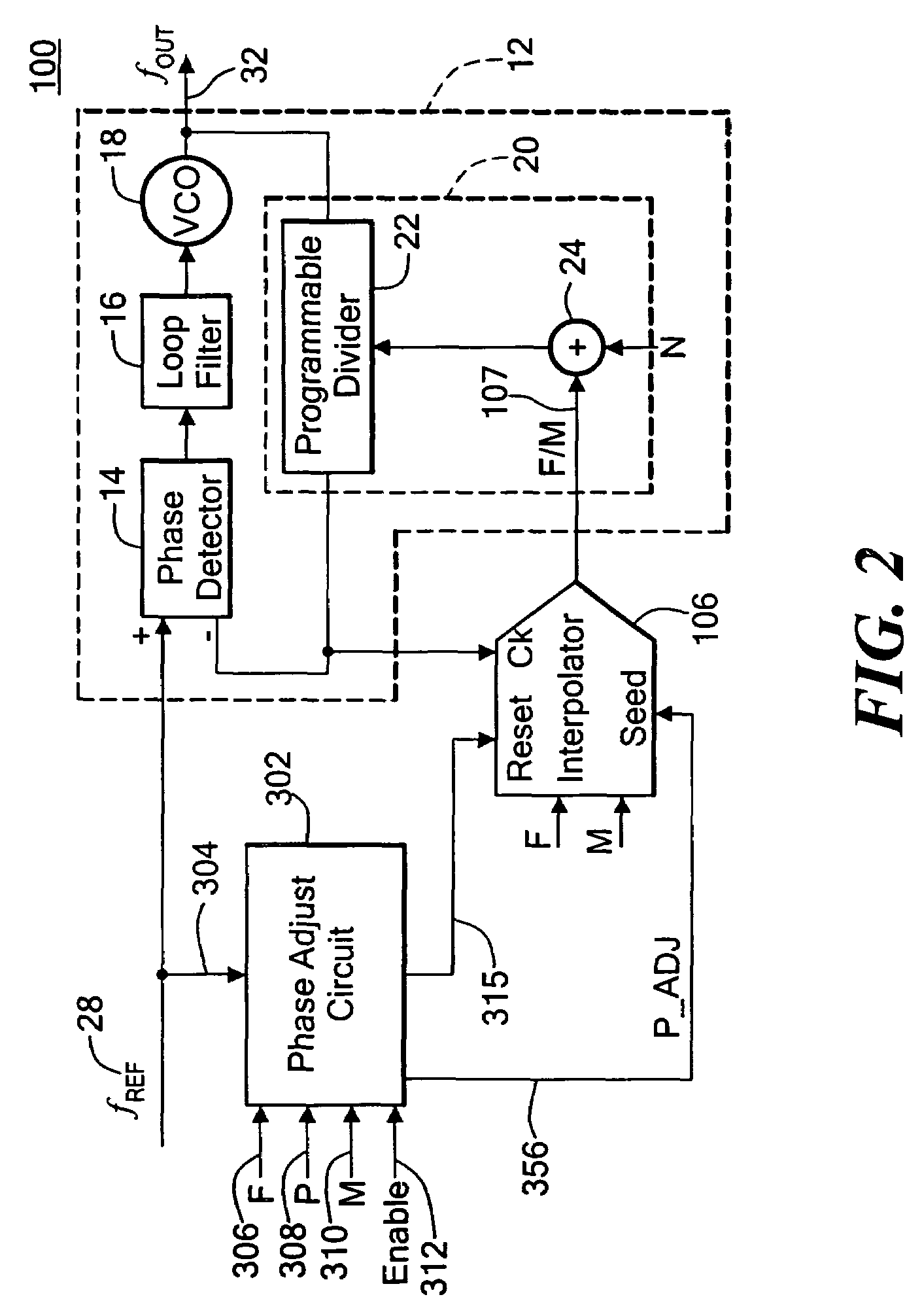 Fractional-N synthesizer and method of programming the output phase