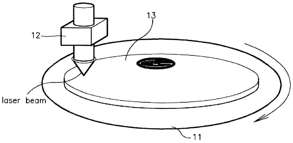 Method for printing label of optical disc using rainbow graphic cutting system